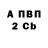 Метадон VHQ Doug Wickline